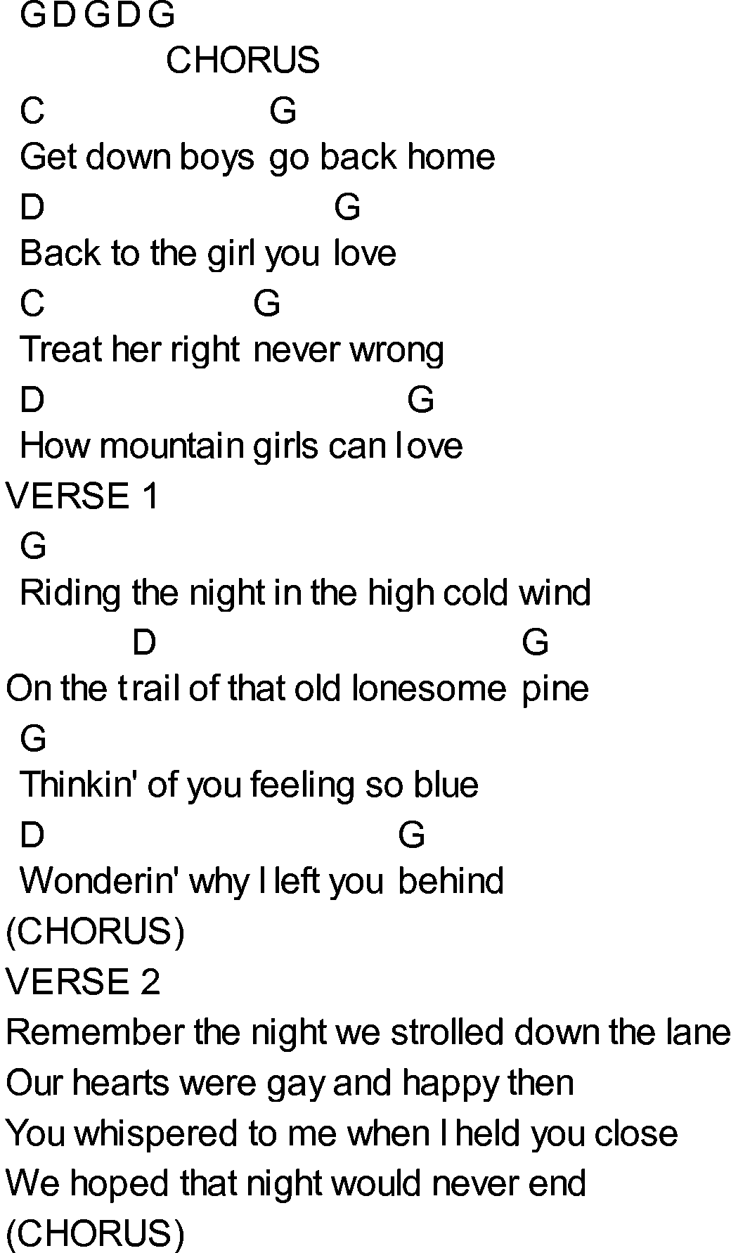 Bluegrass songs with chords - How Mountain Girls Can Love